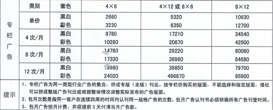 专栏广告价格表