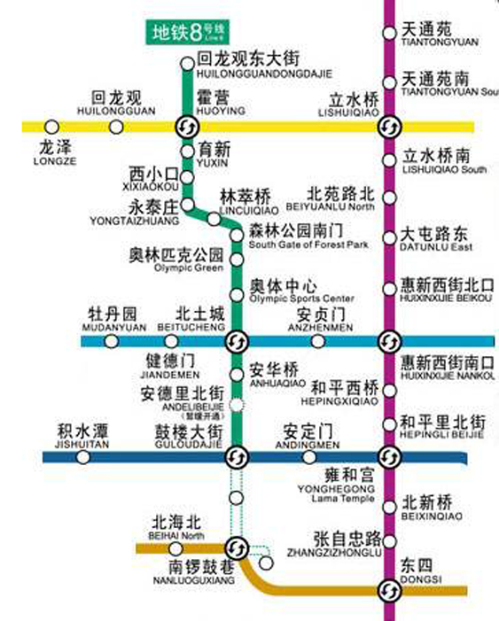 北京地铁八号线地铁广告线路图2.jpg